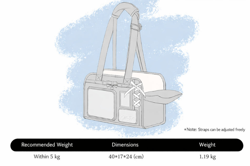 Size chart for LuxePaw Dog Portable Shoulder Carrier with Cushion & Storage Pockets