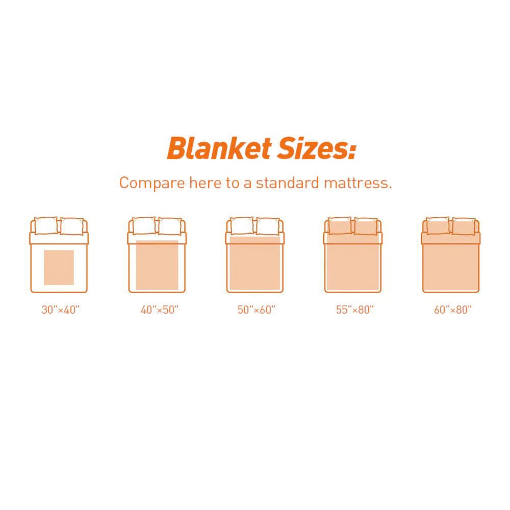 Personalized Dog Blanket – Cozy Flannel Throw for Pet Lovers