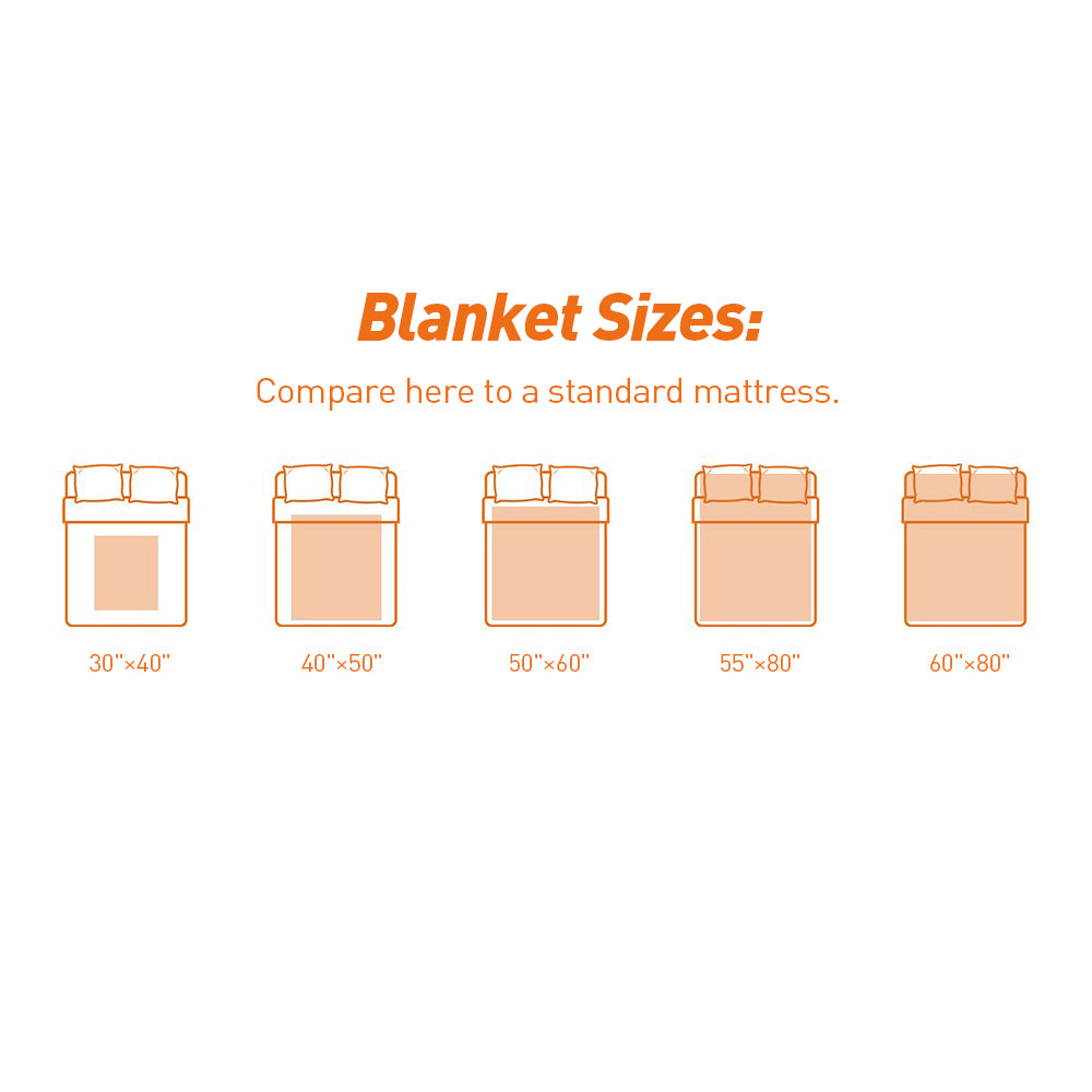 Cozy Sherpa Fleece Dog Blanket – Perfect Dog Lover Gift