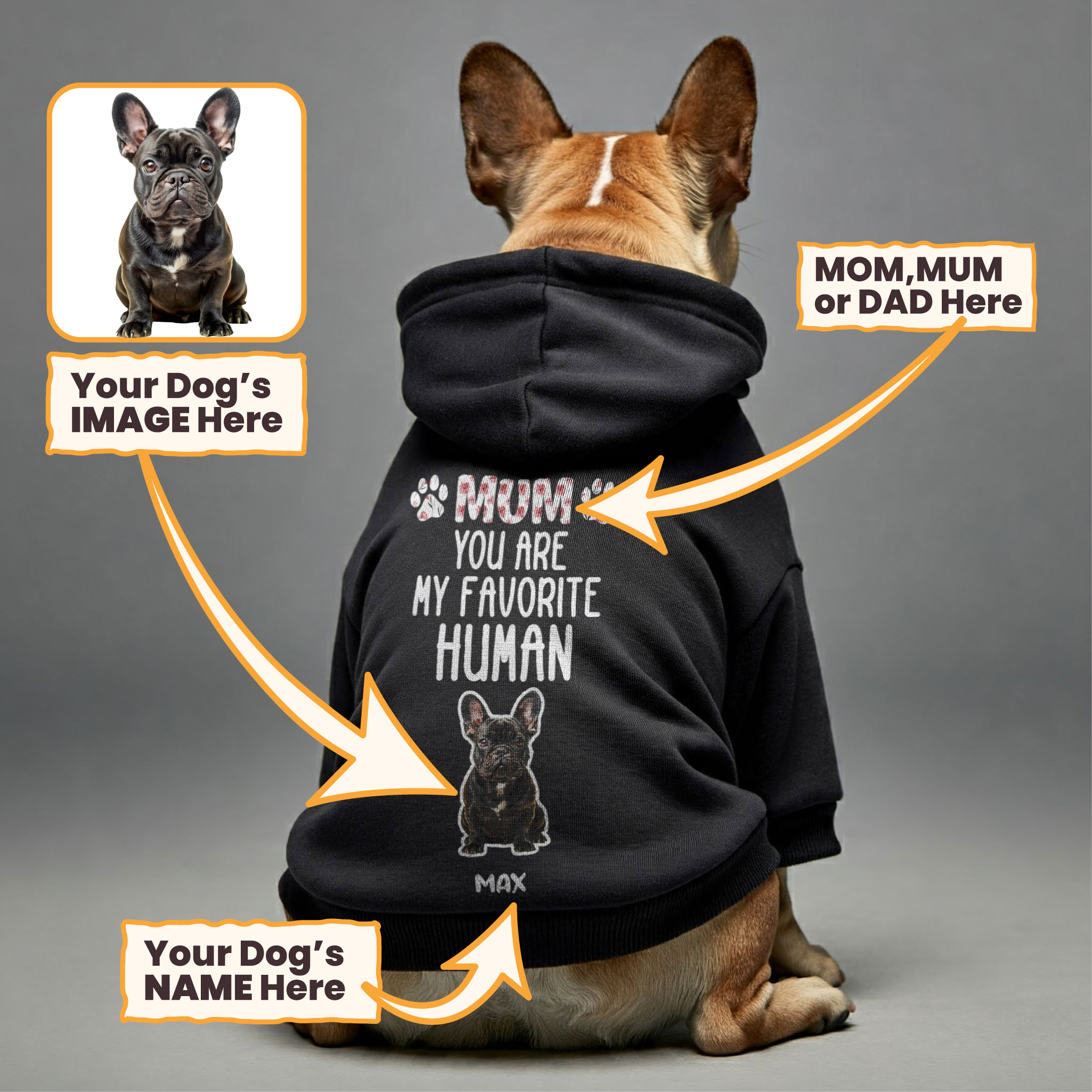 Favorite Human - Personalized hoodie with your dog’s name, photo, and MOM, MUM, or DAD– dog hoodie – dog clothes